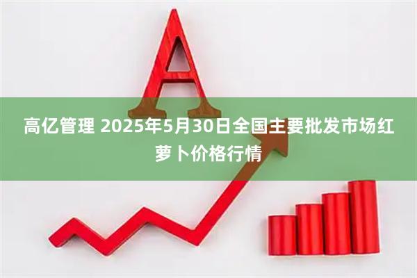 高亿管理 2025年5月30日全国主要批发市场红萝卜价格行情