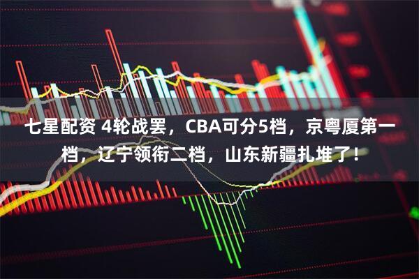 七星配资 4轮战罢，CBA可分5档，京粤厦第一档，辽宁领衔二档，山东新疆扎堆了！